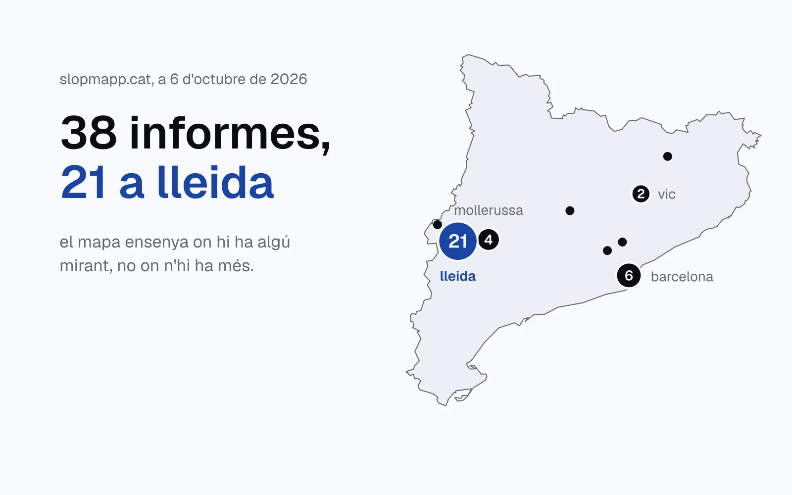 silueta de catalunya amb els 38 informes de slopmapp agrupats: 21 a lleida, 4 a mollerussa, 6 a barcelona, 2 a vic i uns quants punts solts.