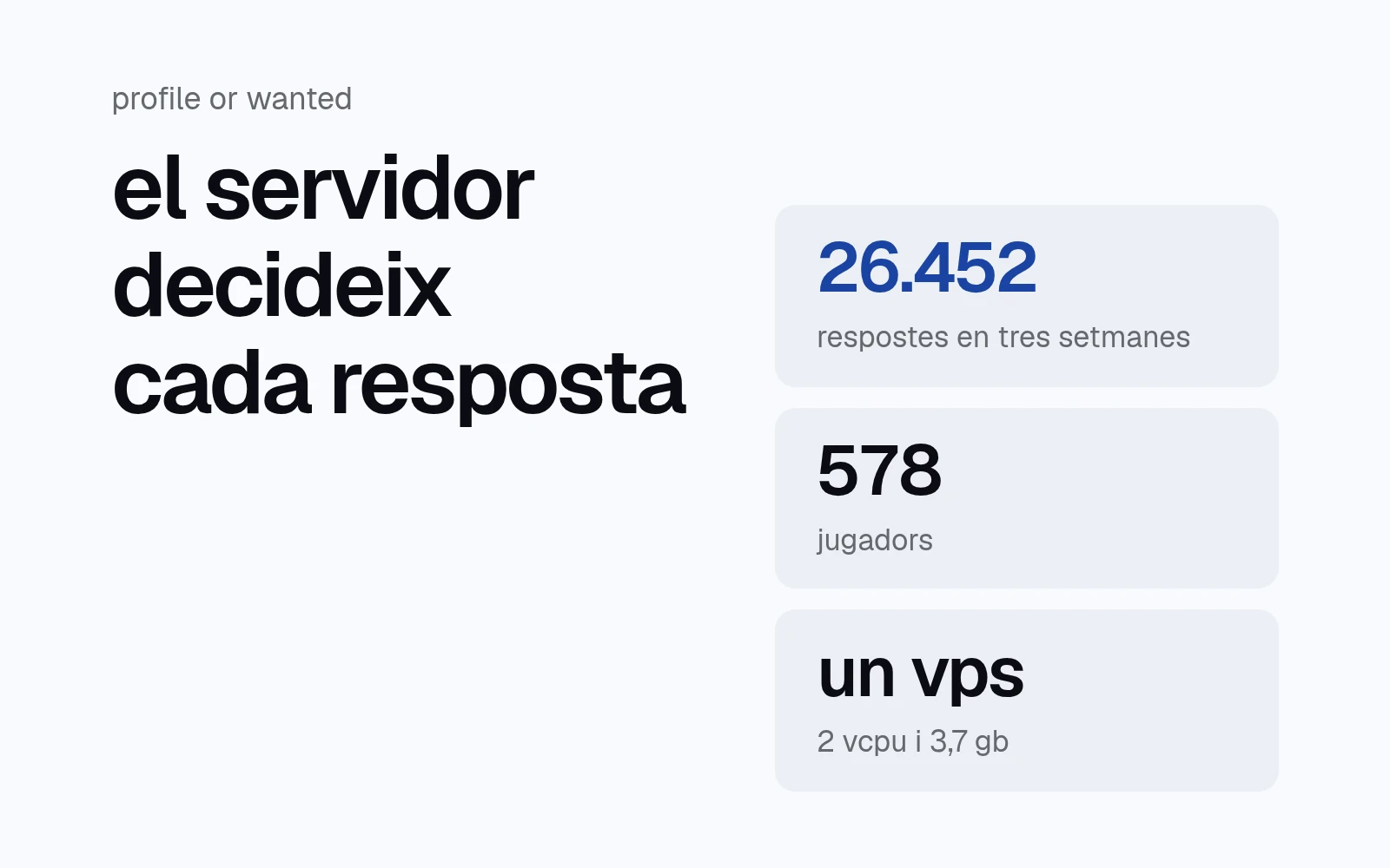 sota el títol el servidor decideix cada resposta, tres targetes: 26.452 respostes en tres setmanes, 578 jugadors, i un vps de 2 vcpu.