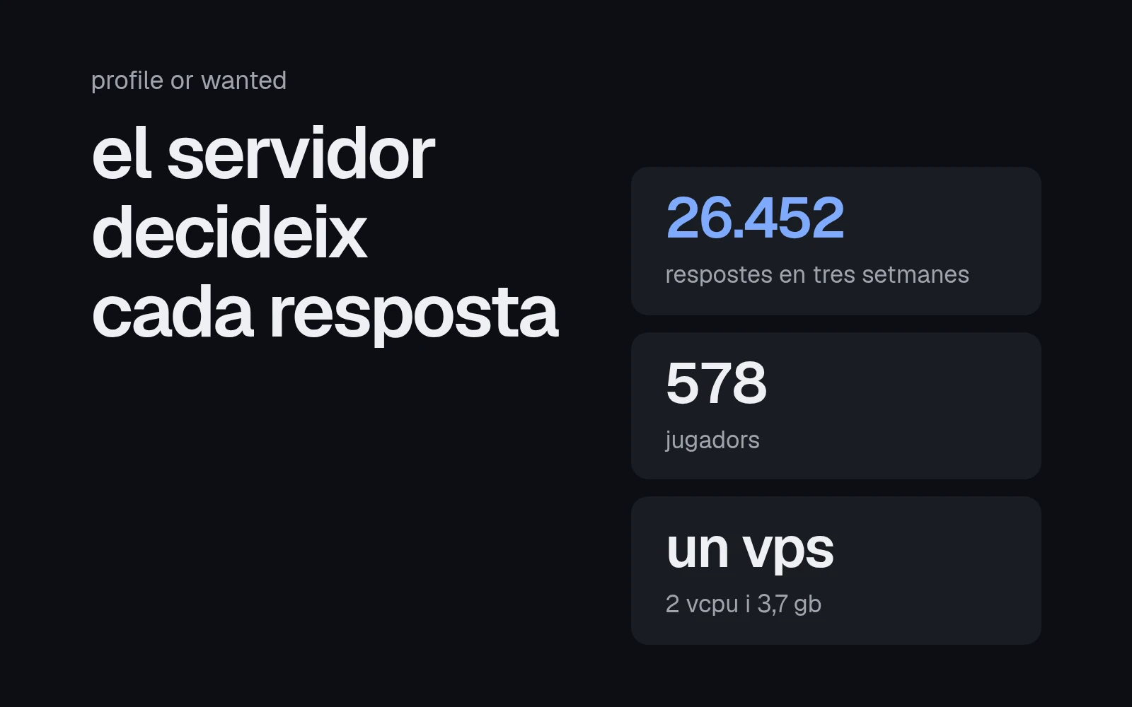sota el títol el servidor decideix cada resposta, tres targetes: 26.452 respostes en tres setmanes, 578 jugadors, i un vps de 2 vcpu.