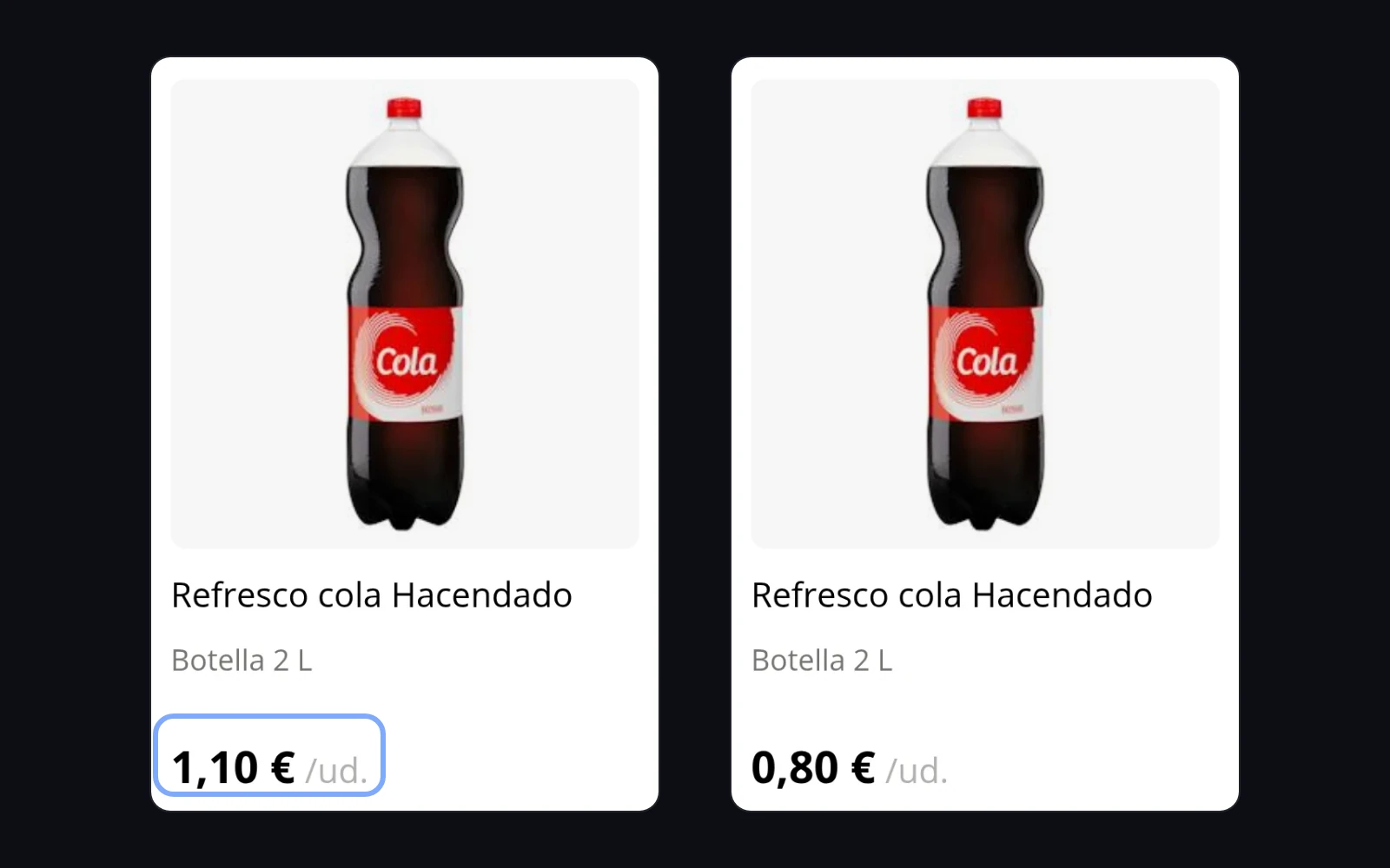 captura de pantalla de la mateixa fitxa de la botiga en línia de mercadona, refresc de cola hacendado de 2 litres, el 17 d'octubre de 2026: 1,10 € amb el codi postal 08001 de barcelona, marcat, i 0,80 € amb el 28001 de madrid.