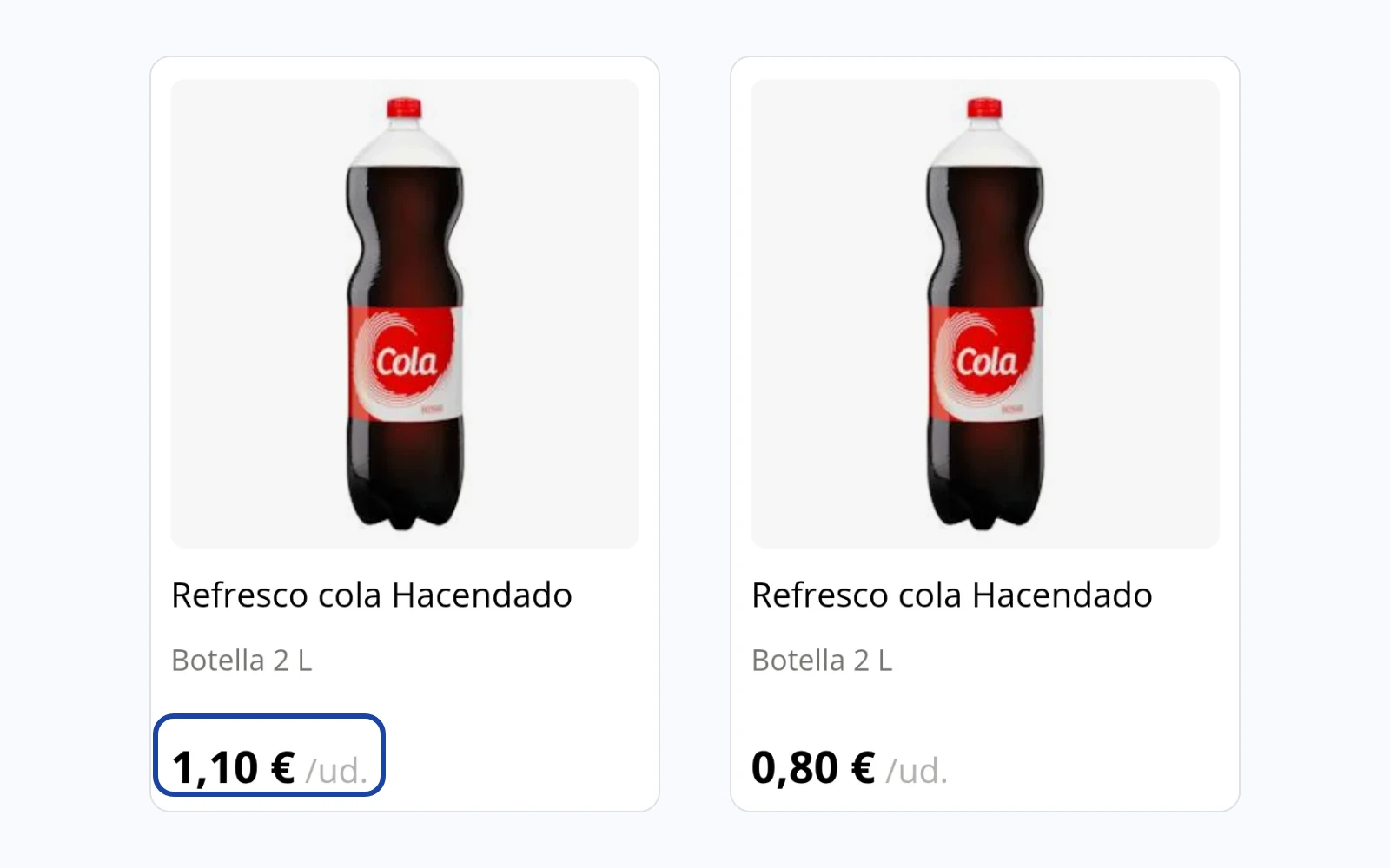captura de pantalla de la mateixa fitxa de la botiga en línia de mercadona, refresc de cola hacendado de 2 litres, el 17 d'octubre de 2026: 1,10 € amb el codi postal 08001 de barcelona, marcat, i 0,80 € amb el 28001 de madrid.